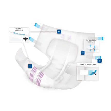 Forma-care L4 X-Plus felnőtt pelenka L méret csomag