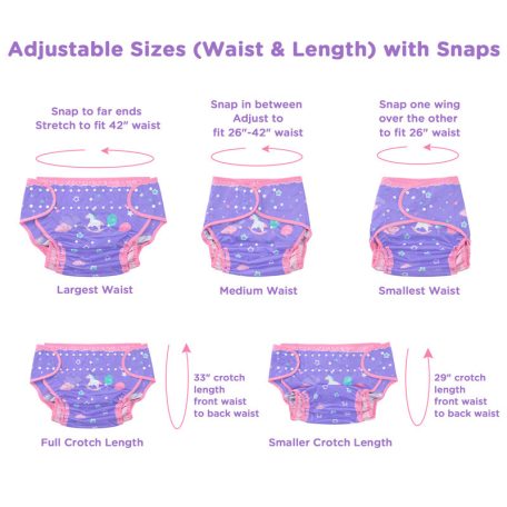 Little For Big Little Fantasy mosható pelenkavédő