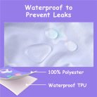 Little For Big Little Fantasy mosható pelenkavédő