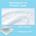 Little For Big Little Dreamers mosható pelenkavédő