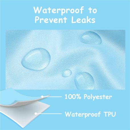 Little For Big Primary Comfort mosható pelenkavédő több színben