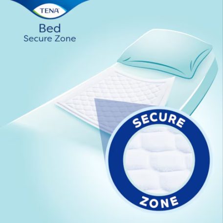 TENA Bed Secure Zone Plus betegalátét 60x60 darab