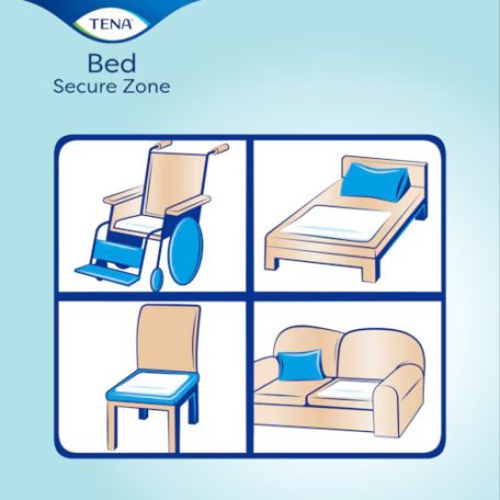 TENA Bed Secure Zone Plus betegalátét 60x60 darab
